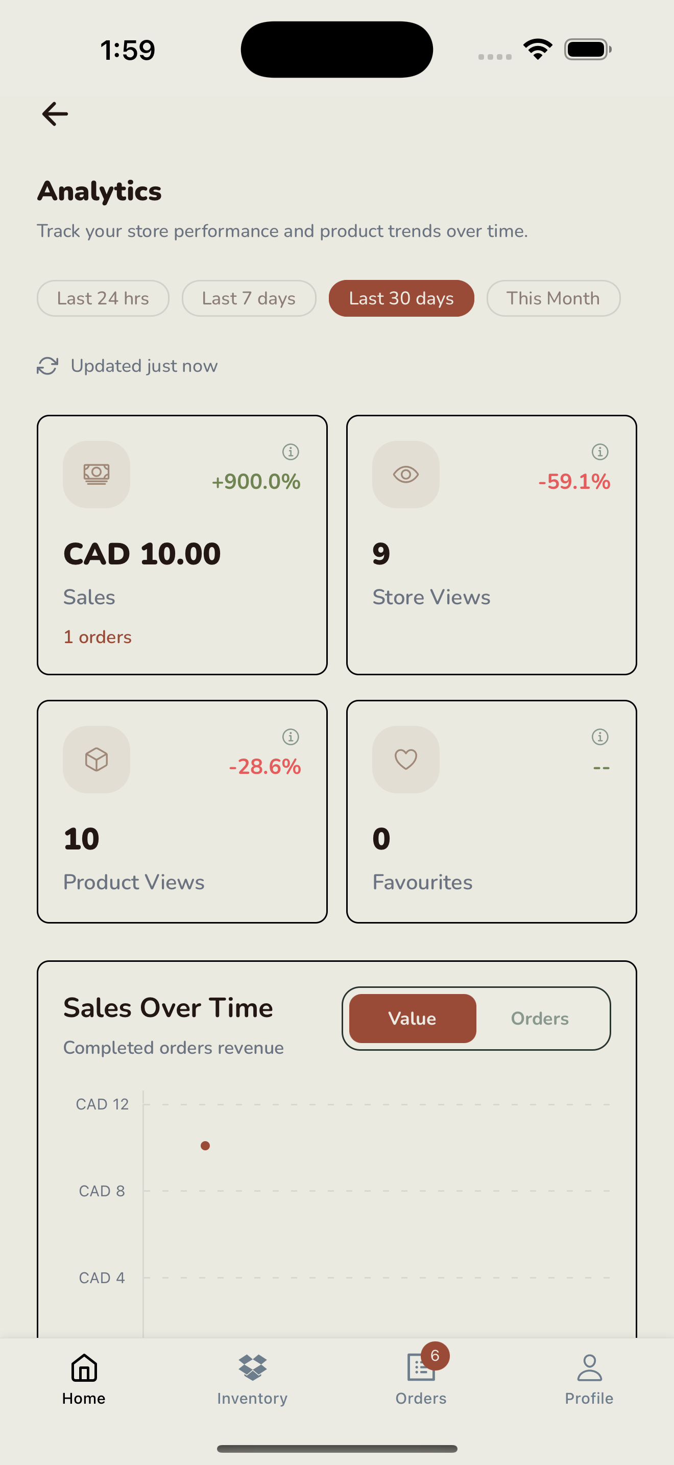 TOQU Vendor - analytics dashboard